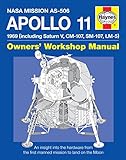 Nasa Apollo 11 An Insight Into The Hardware From The First Manned Mission To Land On The Moon