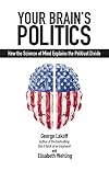 Your Brain's Politics (Societas)