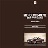 Mercedes-Benz SLK: R170 series 1996-2004