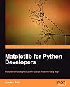 Matplotlib for Python Developers