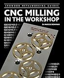 Cnc Milling In The Workshop