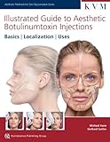 Illustrated Guide To Aesthetic Botulinum Toxin Injections Basics Localization Uses