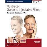 Illustrated Guide To Injectable Fillers Basics Indications Uses