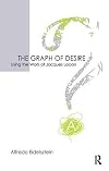 The Graph of Desire: Using the Work of Jacques Lacan