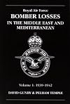 Royal Air Force Bomber losses in the Middle East and Mediterranean, 1939-1942