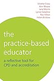 The Practicebased Educator A Reflective Tool For Cpd And Accreditation