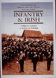 History Of British Military Bands Infantry And Irish