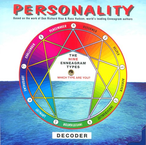 Personality Decoder book cover