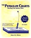 Pendulum Charts