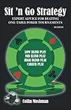 Sit N Go Strategy Expert Advice For Beating One Table Poker Tournaments