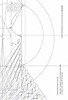 Bodyline: The End of our Meta-Mechanical Body