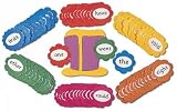 Jolly Phonics Tricky Word Wall Flowers In Precursive Letters