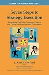 Seven Steps to Strategy Execution