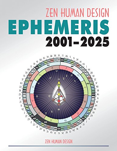 Zen Human Design Ephemeris 2001–2025