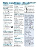 Whats New In Windows 81 Update From Windows 7 Quick Reference Guide Cheat Sheet Of New Features Instructions Laminated Card