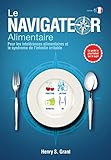Le Navigateur Alimentaire Dterminez Les Tailles Parfaites De Portions Pour Vos Intolrances Alimentaires Ou Votre Intestin Irritable