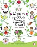 Where Does Broccoli Come From A Book Of Vegetables 2 Growing Adventurous Eaters