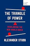 The triangle of power