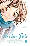 Aoharaido, Vol. 1