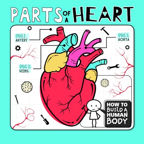Cover of Parts of a Heart