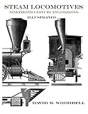 Steam Locomotives: Nineteenth Century Engineering