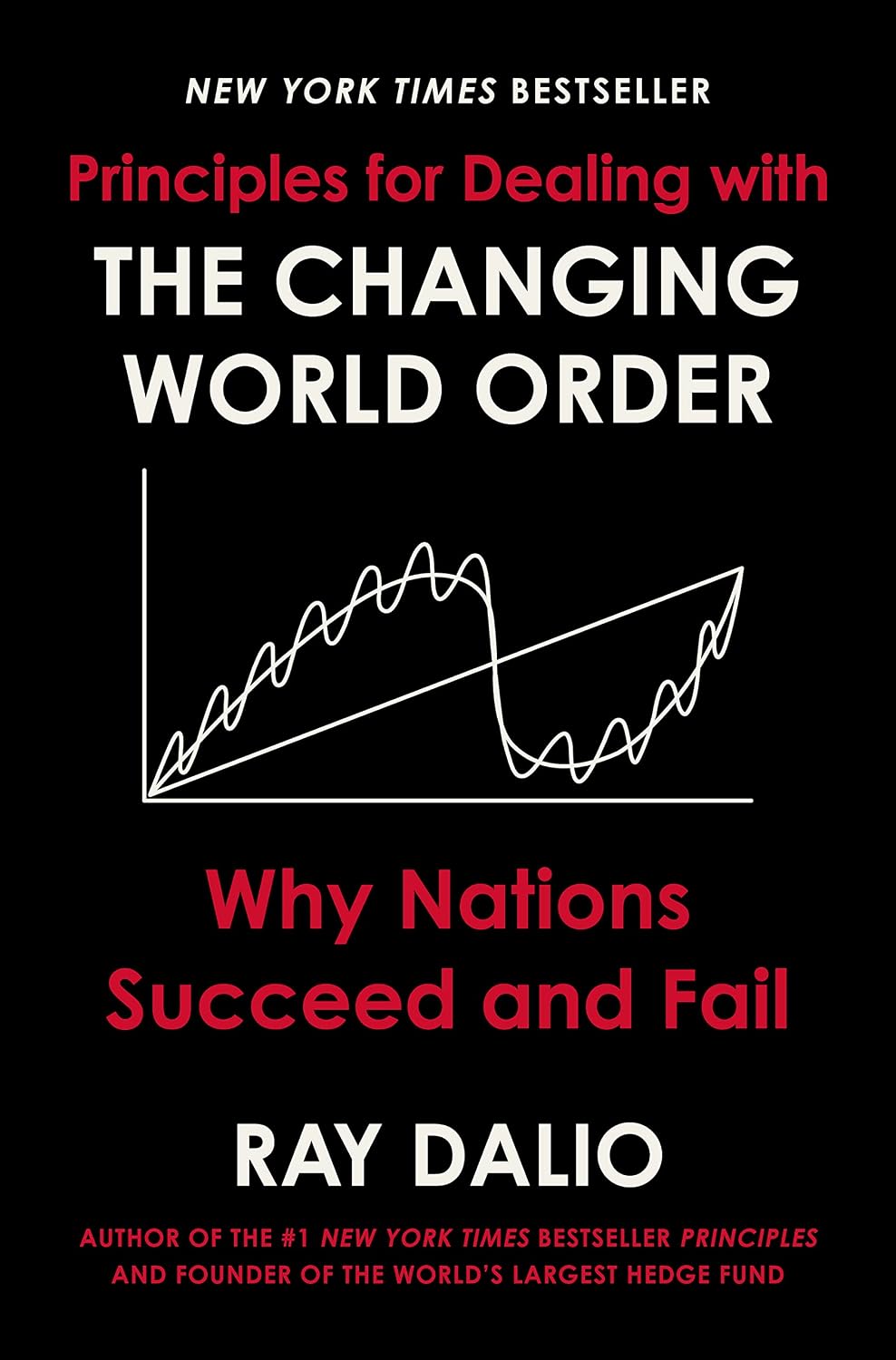 Cover of Principles for Dealing with the Changing World Order: Why Nations Succeed and Fail