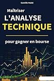 Matriser Lanalyse Technique Pour Gagner En Bourse