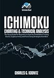 Ichimoku Charting Technical Analysis The Visual Guide For Beginners To Spot The Trend Before Trading Stocks Cryptocurrency And Forex Using Strategies That Work