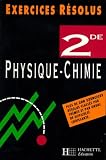 Exercices Rsolus Sciences Physiques 2de