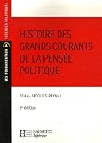 Histoire Des Grands Courants De La Pense Politique