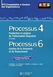 Processus 4 Production Et Analyse De L'information Financi%C3%A8re (2e Partie) 