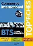 Commerce International