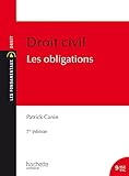 Les Fondamentaux   Droit Civil : Les Obligations
