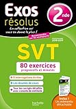 Exos R%C3%A9solus Svt 2nde