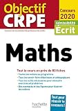 Maths Admissibilit Crit