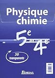 Transp Phys Chimie 54e Vento