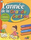 Annee De La Grande Section