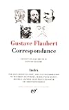 Correspondance Index