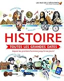 Histoire Toutes Les Grandes Dates Depuis Les Premiers Hommes Jusqu Nos Jours 