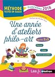 Une Ann%C3%A9e D'ateliers Philo Art   Cycles 2 Et 3