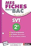 Mes Fiches Pour Le Bac Svt 2de