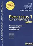 Processus 1 Bts 1 Cgo (p