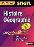 Hist Geog Stistl Memo Ref N23