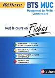Fiches Bts Muc