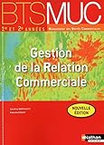 Gestion De La Relation Commerciale