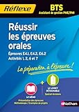 R%C3%A9ussir Les %C3%A9preuves Orales Bts Ag Pme Pmi