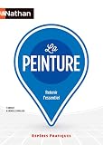 La Peinture