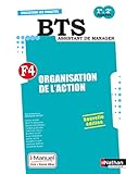 Finalit%C3%A9 4   Organisation De L'action Bts 1re Et 2e Ann%C3%A9es