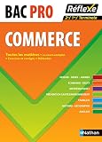 Toutes Les Mati%C3%A8res   Bac Pro Commerce