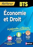 Economie Droit Bts Memo N%C2%B006